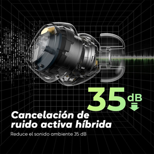 Imagen 8 de 10 de Auriculares Inalámbricos Mini Pro Soundpeats Bt Cancel Ruido