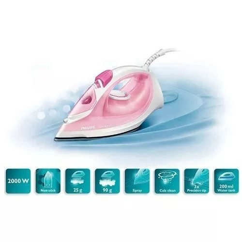 Imagen 6 de 8 de Plancha Vapor Philips Gc1022 Base Antiadherente 2000w Beiro