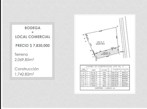 Venta De Bodega Y Local Comercial En Juarez Nuevo Leon