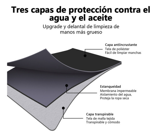 - Mandil Chef Mandiles De Cocina Delantal Impermeable
