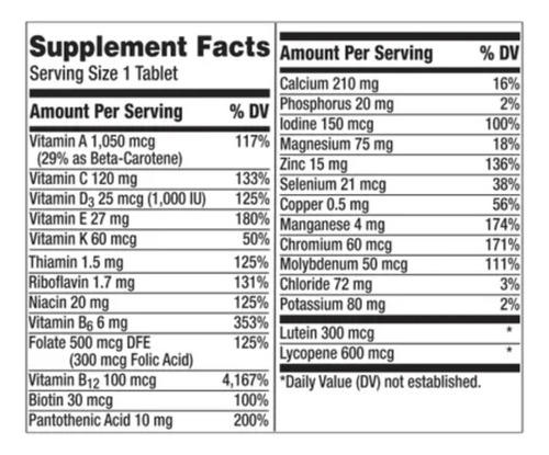 Centrum Silver Mujer 50+ Multivitaminico 200 Tabletas