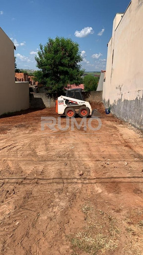 Imagem 2 de 6 de Terreno À Venda Em Parque Dos Jacarandás - Te013938