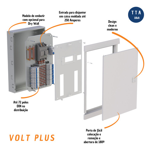Quadro De Distribuição Sobrepor 60 Disjuntores Din 250a Volt