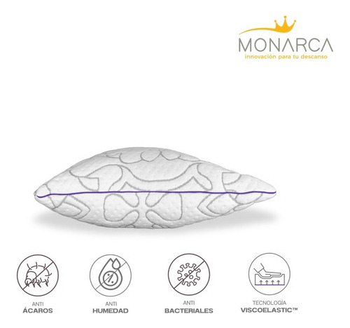 Almohada Ajustable Good Night® Sleep Foam Con Memory Pills Blanco Moon