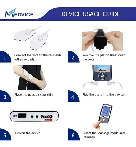 Medvive - Unidad Tens Recargable, Aprobado Por La Fda, Con 1