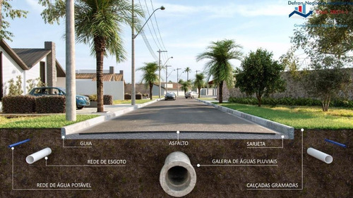 Imagem 27 de 27 de Terreno À Venda, 150 M² Por R$ 113.500 - Bosque Do Sol - Cotia/sp - Te0311