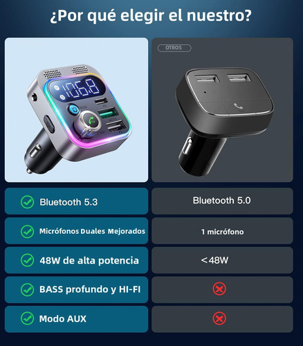 Transmisor Fm Bluetooth 5.3 Auto Cargador 48w Pd/qc3.0, Hifi