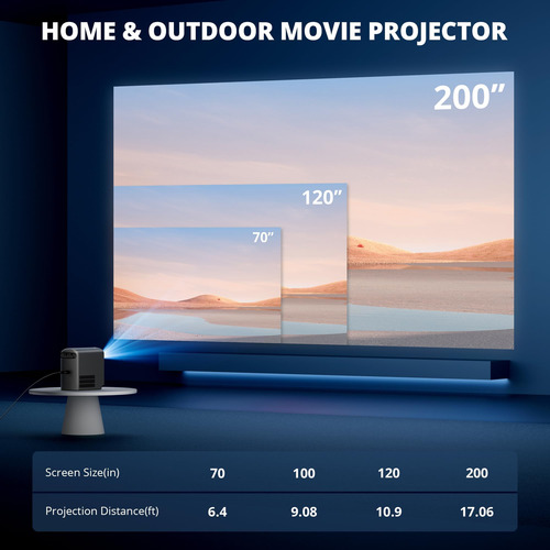 Mini Proyector Inalámbrico Con Wifi Y Bluetooth 5g, Proyecto