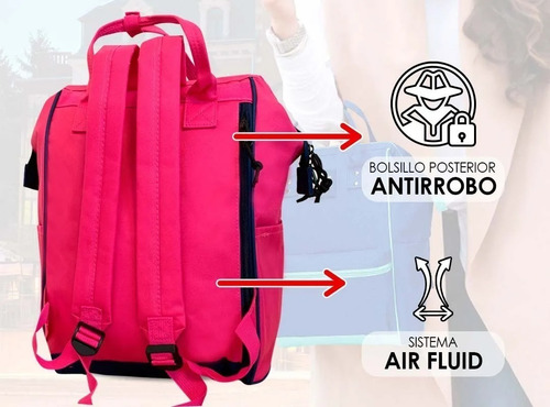 Imagen 6 de 8 de Mochila Cartera Everlast Urbana Anti Robo Resistente Liviana