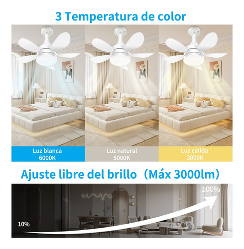 Llinpi® Ventilador De Techo Con Luces Led 5 Aspas