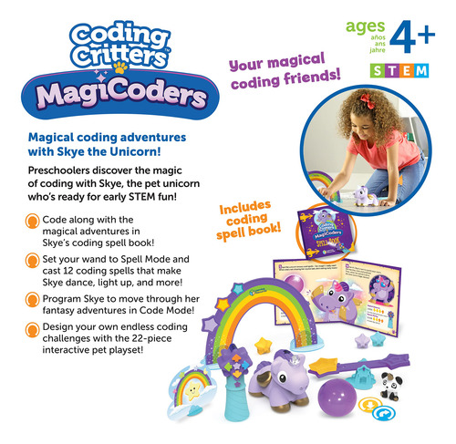 Recursos De Aprendizaje Sobre Codificación De Juguetes Codin