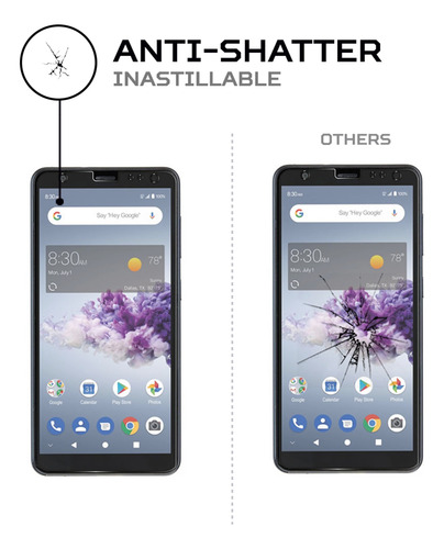 Protector Mica Pantalla Para Zte Blade A3 Prime