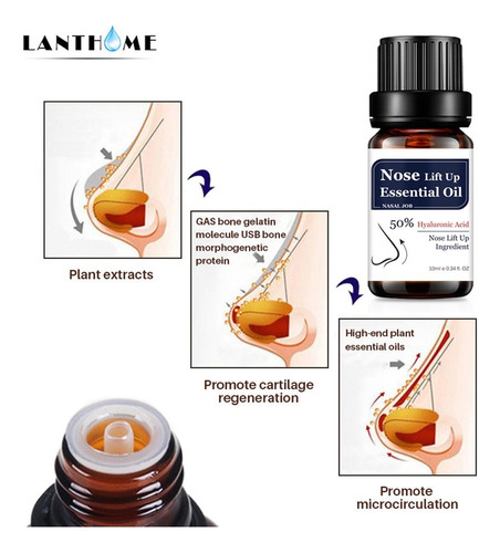 3×aceite Esencial O Essence B791 For Levantar La Nariz 10 Ml