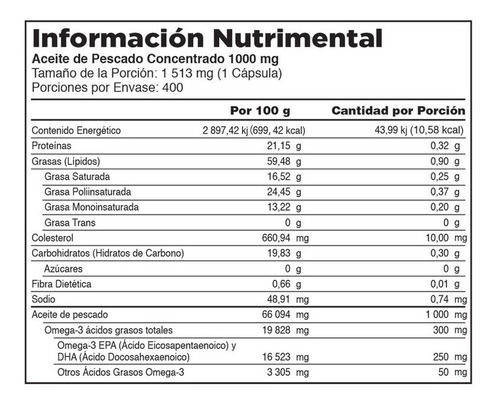 Aceite De Pescado Concentrado 400 Cápsulas Kirkland