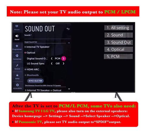 192khz Arc Audio Extractor Conversor Dac Ext