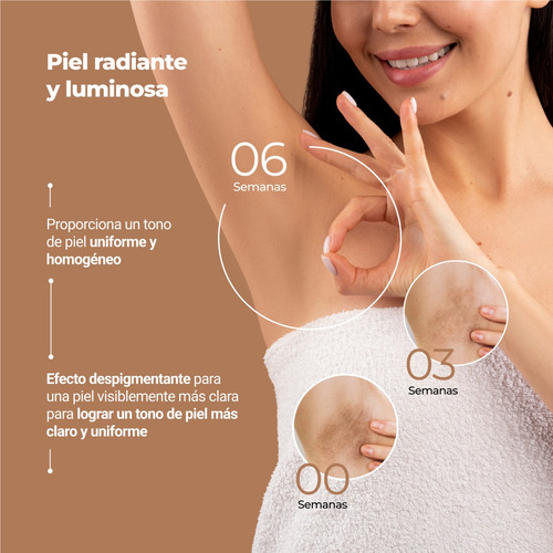 Imagen 2 de 4 de Meladermic Manos Y Cuerpo Crema Corporal Despigmentante