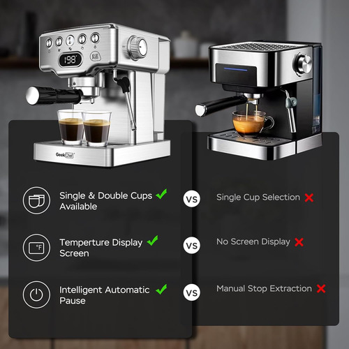 Geek Chef Espresso Máquina, Fabricante De Café Espresso De 2