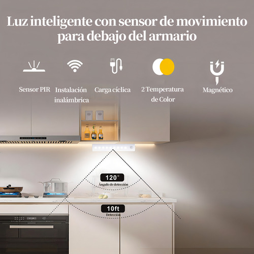 Tf 3pcs Lamparas De Pared Con Estación De Carga Bylifity