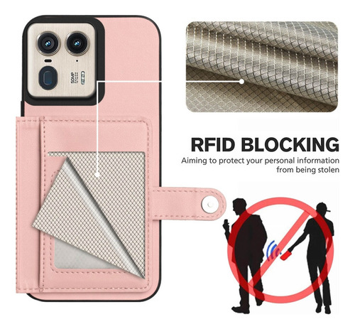 Compatible Funda Rfid Con Bolsa De Tarjetas For Motorola Edge 50 Pro P