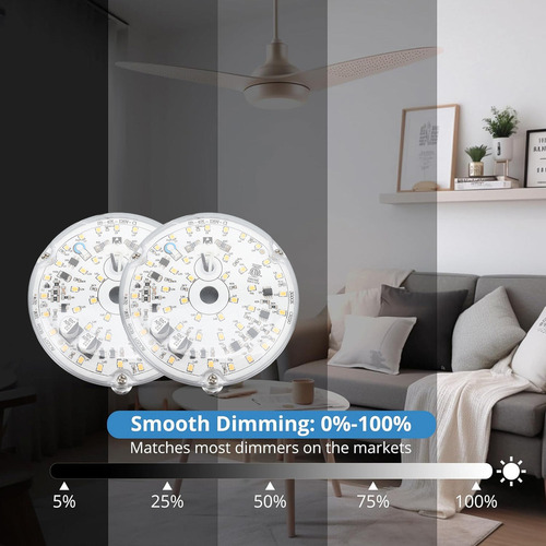 / Led De Repuesto De Ventilador De Techo Profesional De