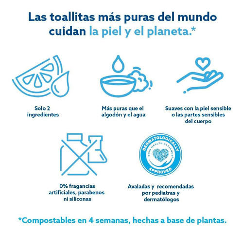 Water Wipes Toallitas Humedas Para Bebes 4 Pack