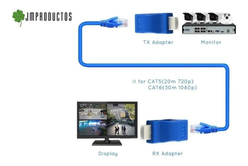 Adaptador Extensor Hdmi 30m Cat 5e 6e Utp Red Rj45 + Envio