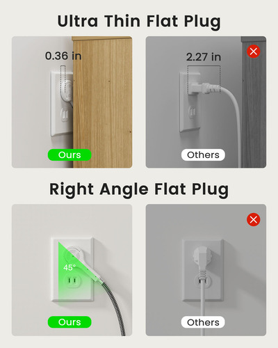 LENCENT Multicontacto Regleta Eléctrica con Protección Contra Sobretensión 1050J,6 Salidas, 3 USB y 1 Tipo C,45° Enchufe Plano Extensión Pared para Hogar Oficina Dorm