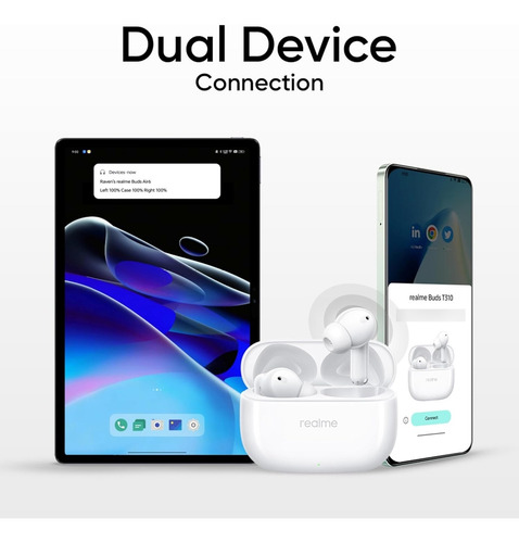 Realme Buds T310 Bluetooth 5.3 Con Anc Color Blanco