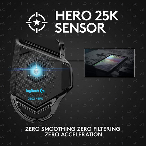 Imagen 3 de 6 de Bc.ec Mouse Gamer Logitech G502 Sensor Hero Kda 25k Dpi