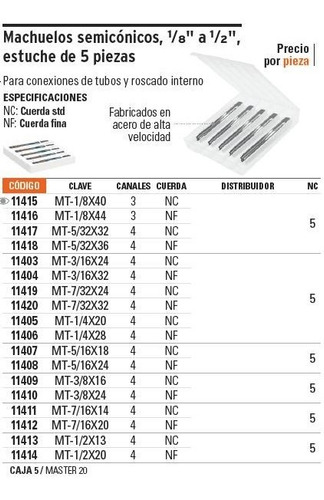 Machuelo Semiconico 7/16'' X 14 Nc Truper 11411