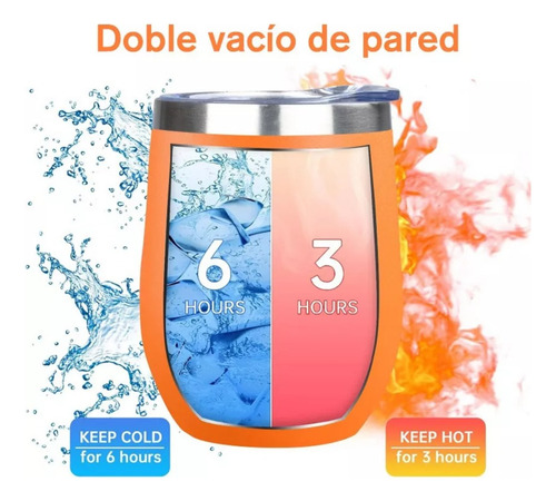 Vaso Termo 12 Onzas Acero Inoxidable Tapa Esponja Popote