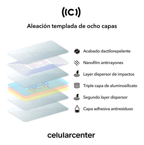 Switch Mica Templada 9h Vidrio Glass Pantalla Cristal Gorila Protector (solo Switch «normal», No Lite)