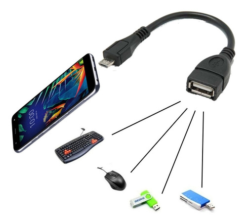 Imagen 1 de 5 de  Adaptador Cable Otg Micro Usb A Usb