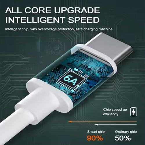 Y 6a Usb Con Cable Tipo C 66w Usb 3.0 Cable Carga Rápida