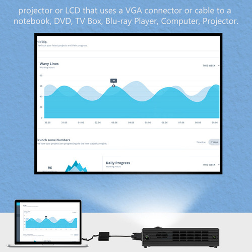 Cable Adaptador Queenly-dvi A Vga, Cable 1080p Dvi-d A Vga 2