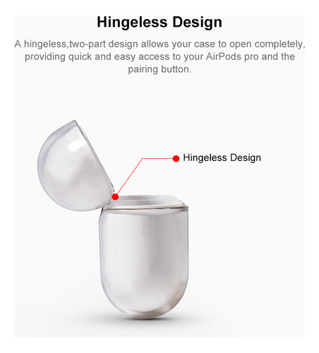 Funda De Carga Para AirPods Pro, Carcasa De Tpu Transparente
