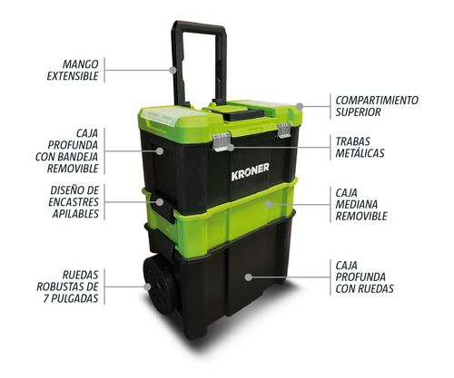 Carro Porta Herramientas Caja 3 Cuerpos Profesional Kroner Color Verde lima