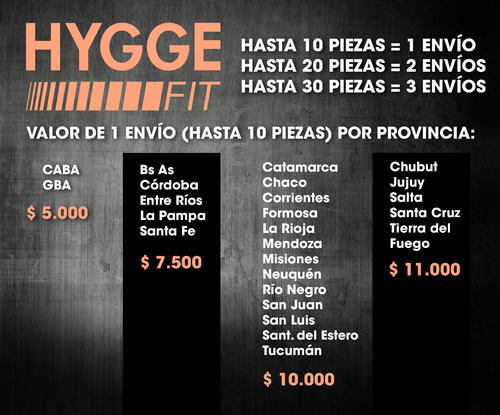 Imagen 7 de 10 de Piso Goma Eva Encastrable Con Bordes Fitness 1x1mts X10mm