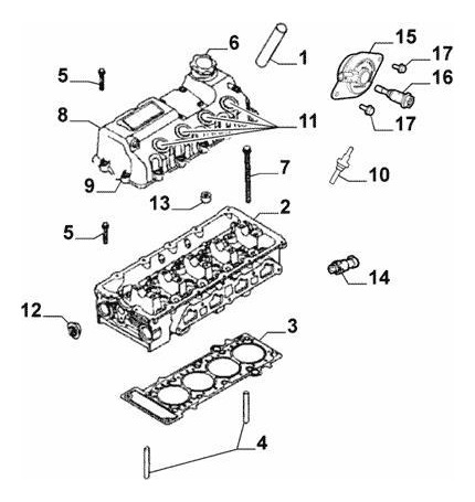 Tapa De Cilindros Con Valvulas Fiat