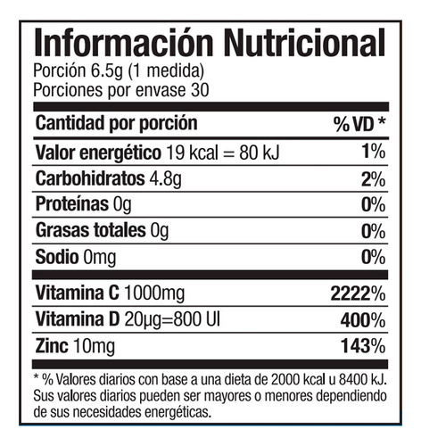 Vitamin Way Kit X3 Vitamina C Con Zinc Vit D Bebible 195g 3c