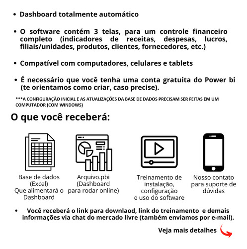 Sistema De Bi - Controle Financeiro (dashboard) Online