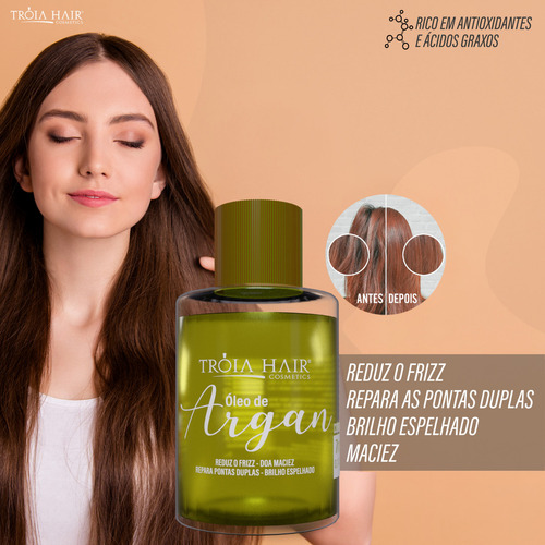 Kit S.o.s Furacão 300ml + Óleo De Argan 7ml Tróia