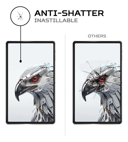 Protector Pantalla Antishock Para Zte Nubia Red Magic Tablet