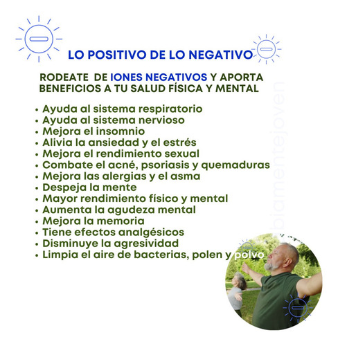 Imagen 7 de 8 de Purificador De Aire Dual: Ioniza El Aire + Genera Ozono