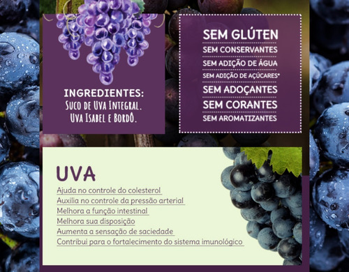 Suco De Uva Integral Campo Largo 1,350ml 100% Uva