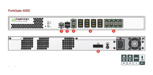 Firewall Fortinet Fortigate 400d - Fg-400d (Usado)