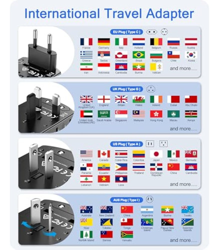 Adaptador De Viaje Universal Lencent, Internacional