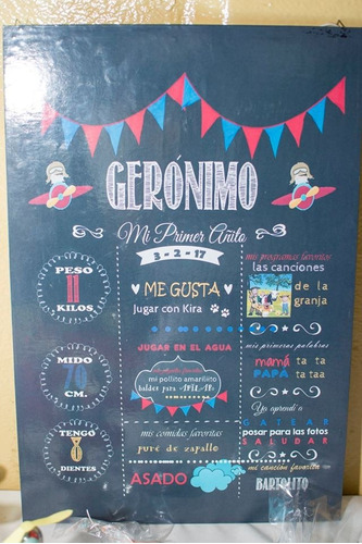 Cartel Pizarras Cumpleaños Con Datos Niños  Personalizadas