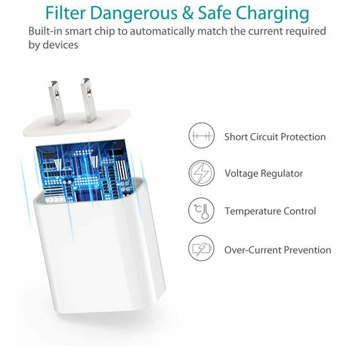 Imagen 4 de 7 de Kit Cargador De Pared + Cable Fast iPhone 11 Pro Max Cuotas