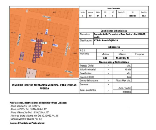 Venta Terreno Para Constructora En Luis Agote